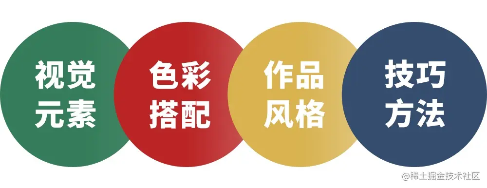 圣诞节专题没有想法？看这篇文章就够了！