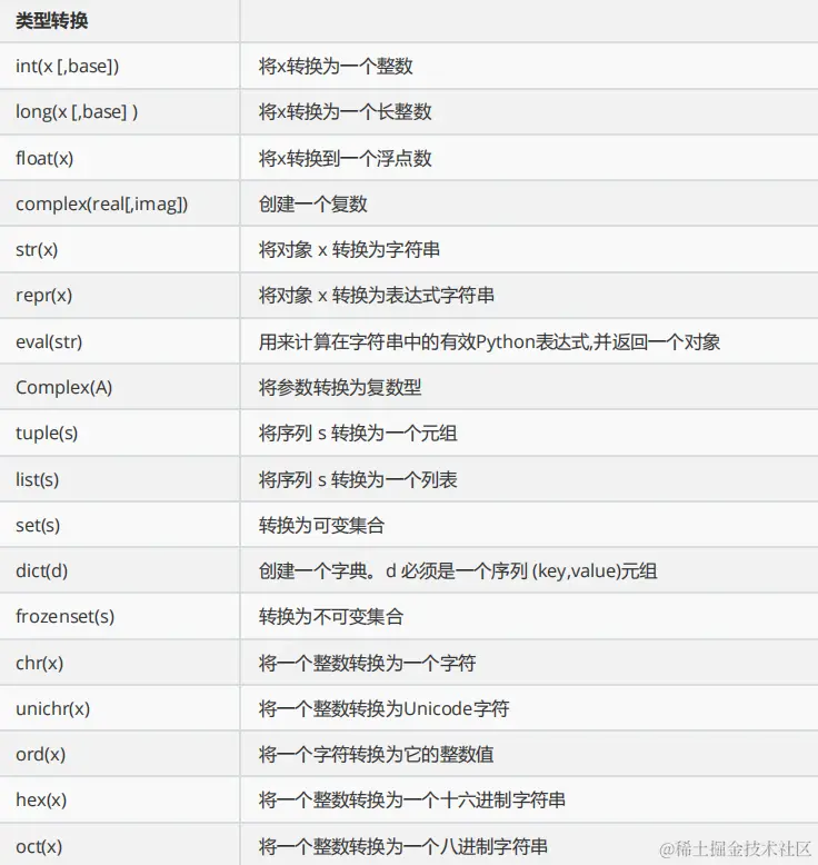 image-20240204142410256