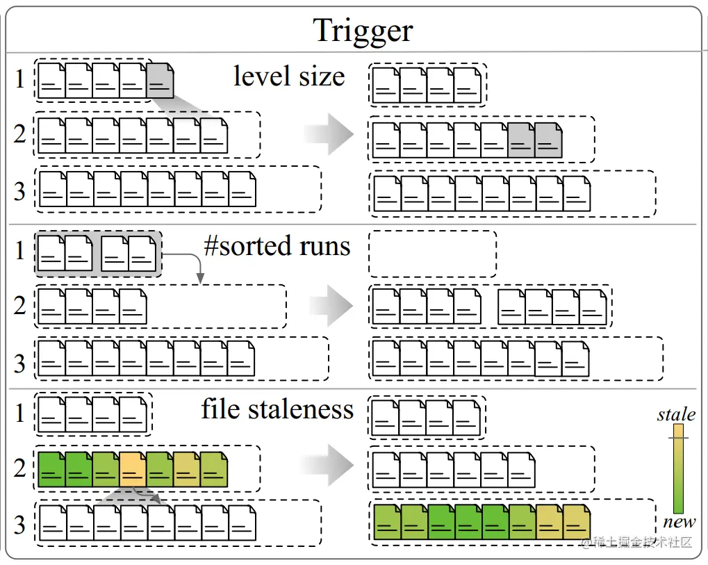 image-20221207211728171