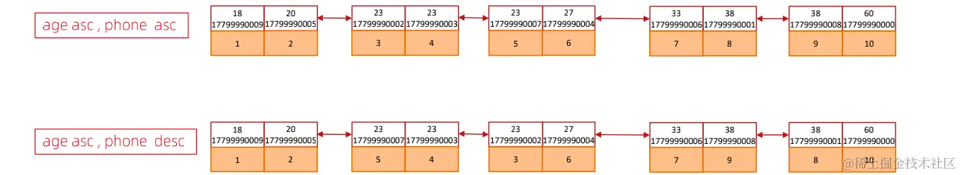 image-20220401094251904