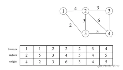 image-20220120202023107