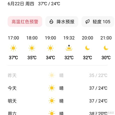 嘉点孜然粉于2023-06-22 17:37发布的图片