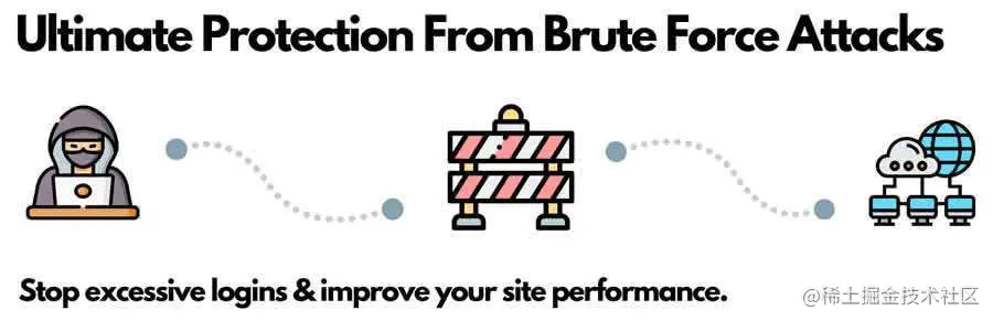 Limit Login Attempts Reloaded