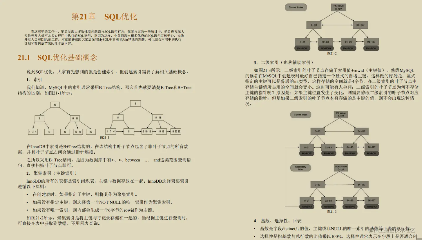 诧异！GitHub上竟有阿里专家用800页笔记，只讲MySQL调优而且火了