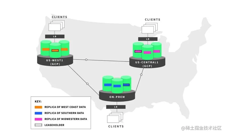 multi-region, hybrid cloud deployment of CockroachDB running on-prem and on Google Cloud