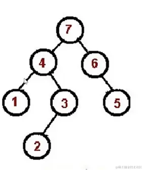 image-20220216103345409