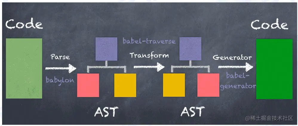 image-20220814094826807