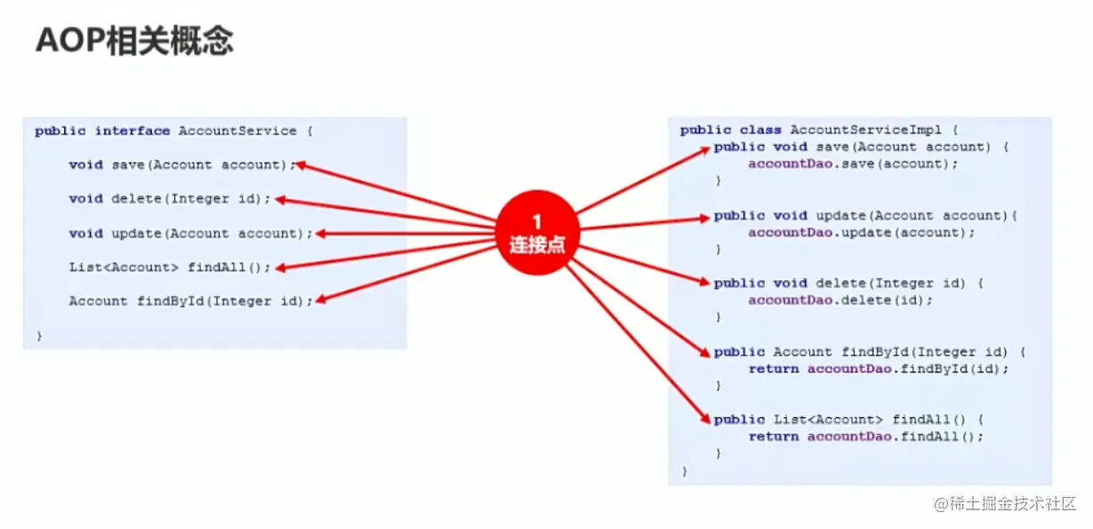 image-20230216165225694