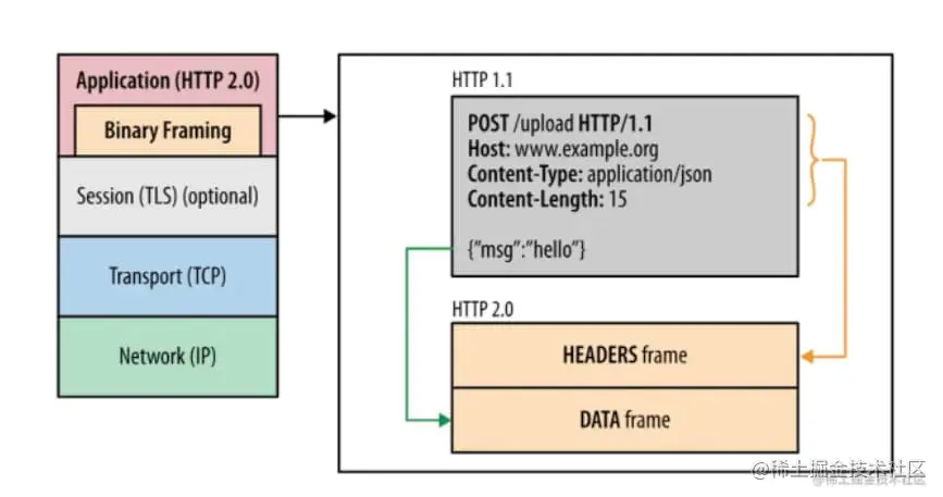 image-20220519225226448