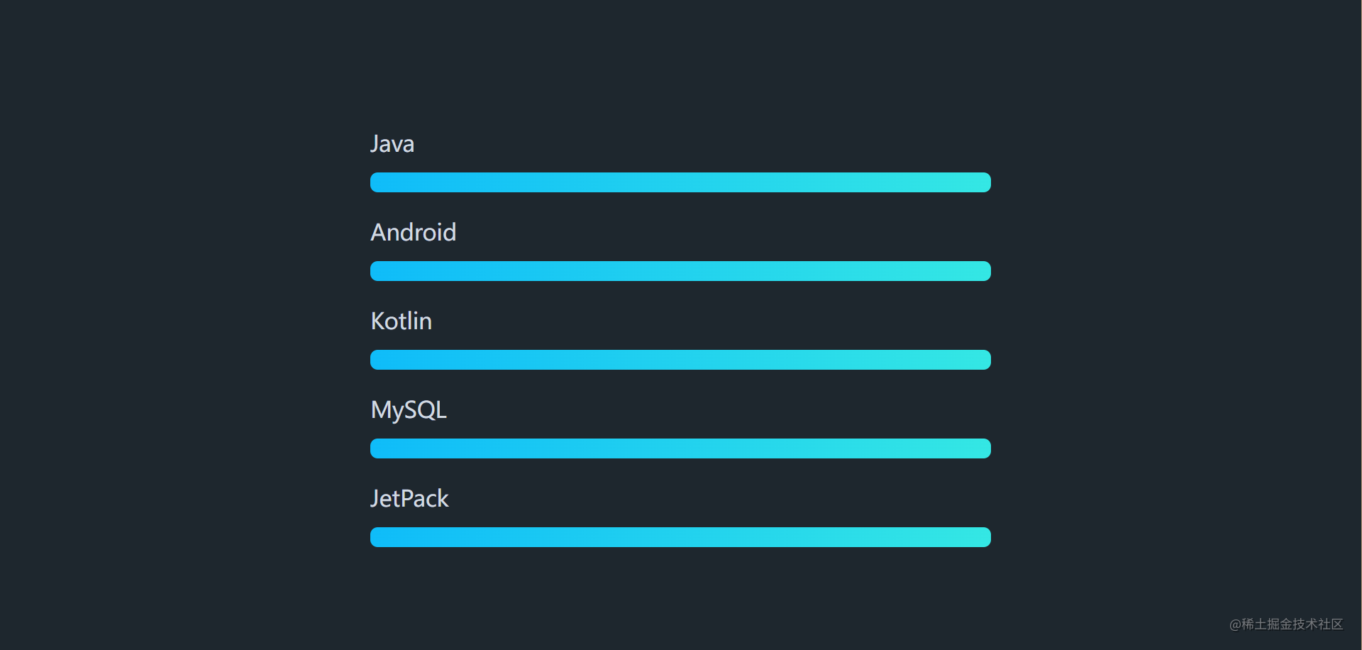 16 css 