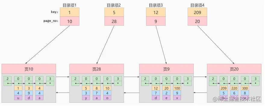 image-20221023091913708