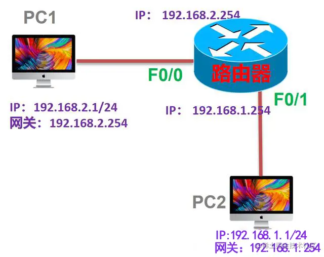 2b2a30005602957ad3328