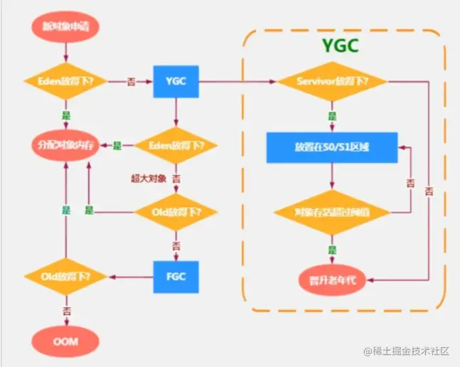 image-20210304222455993