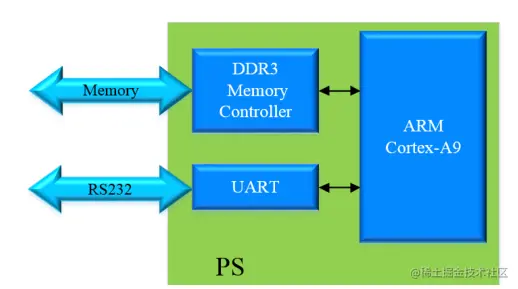 image-20220706141219819