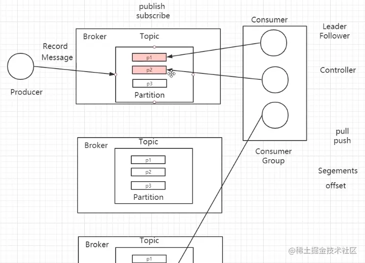 image-20230129150535772