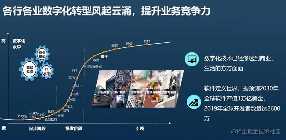 image-20220220113349856