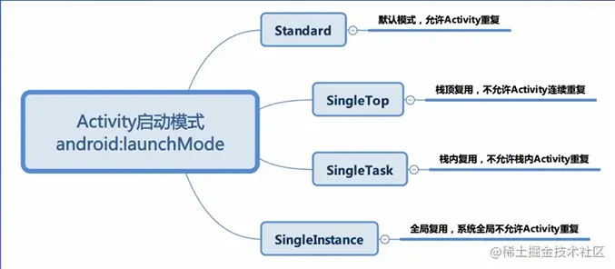 image-20220804171919459