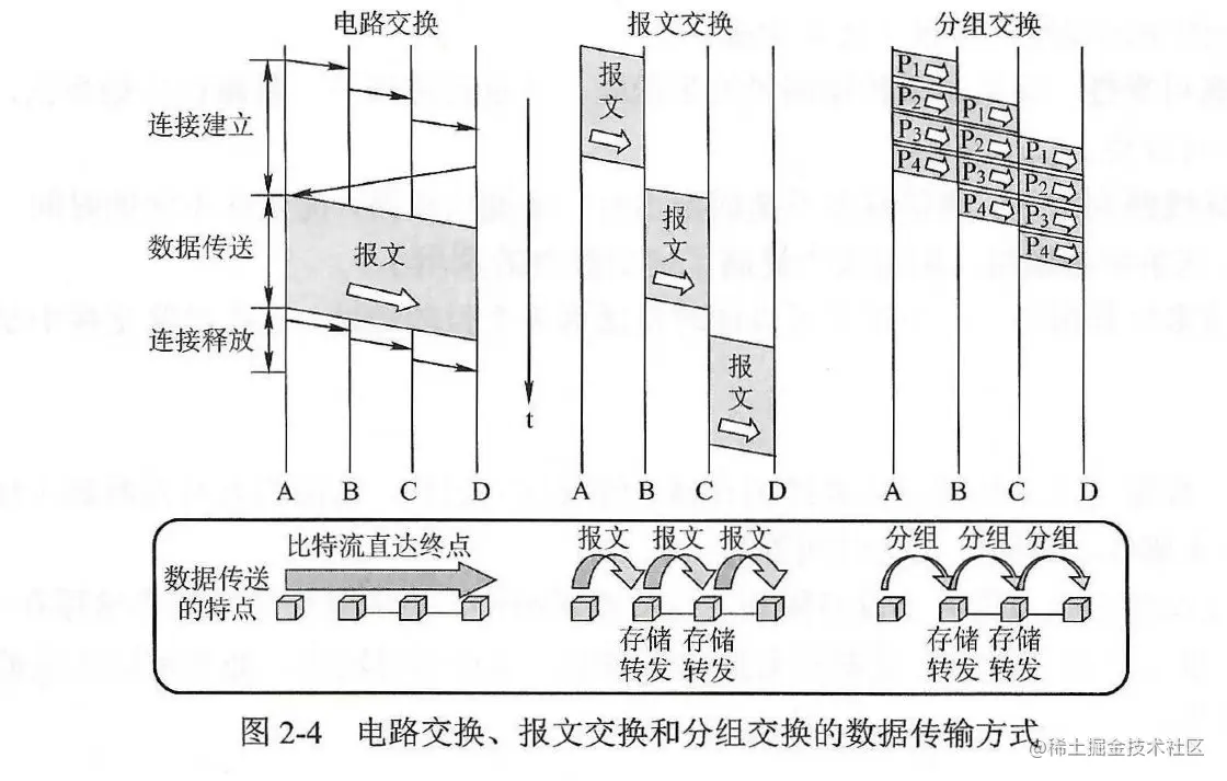 image-20200929174247795