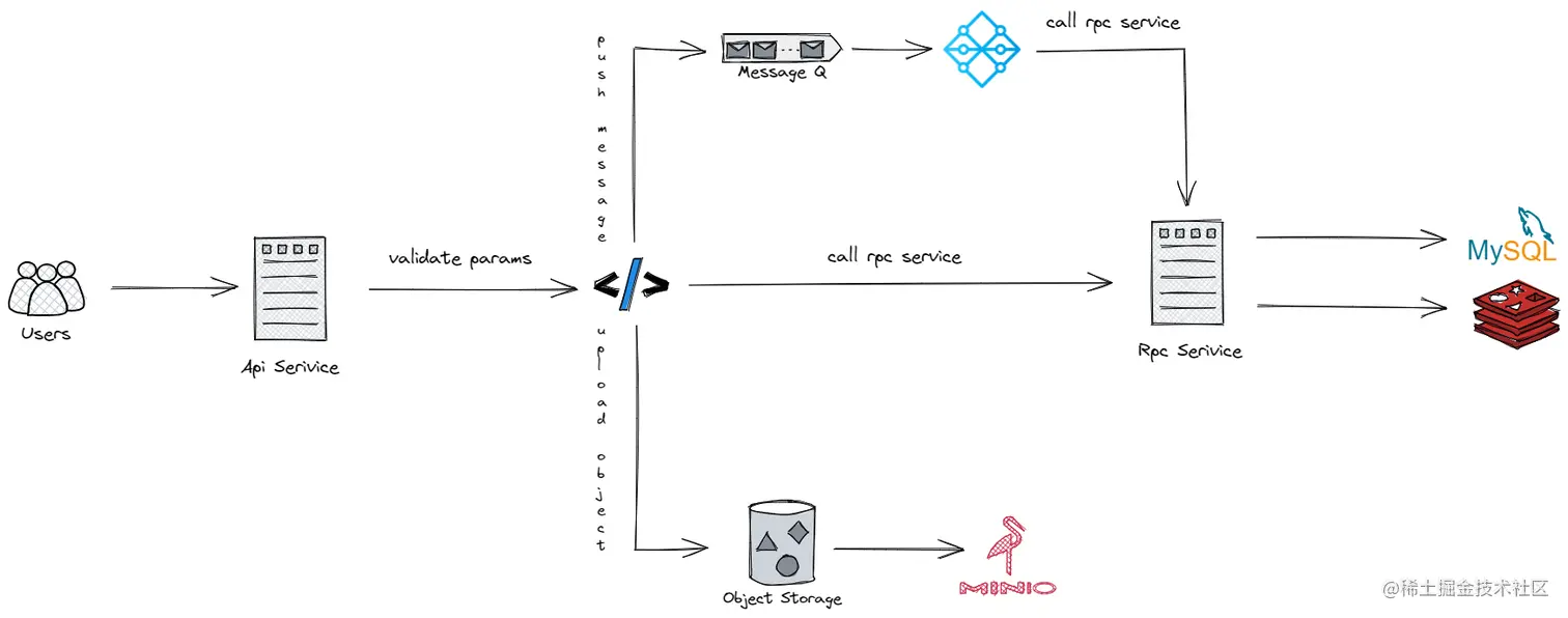 video-module.png