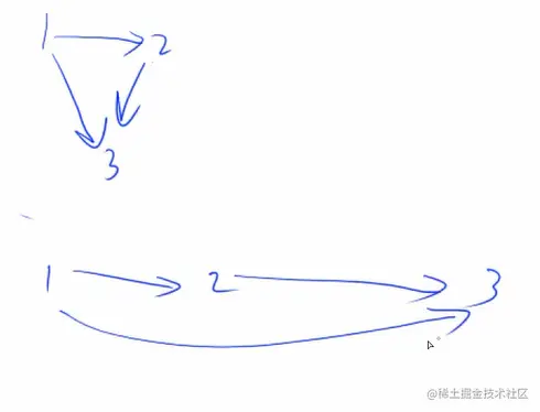 image-20220317013349896