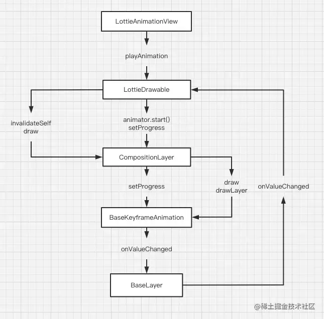 截屏2022-02-14 上午10.59.52.png