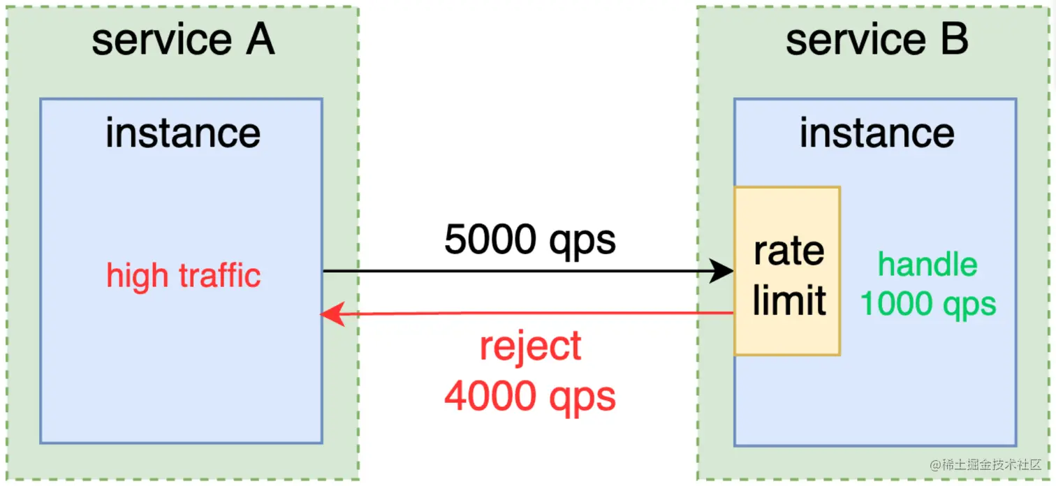 image-20230213182919614