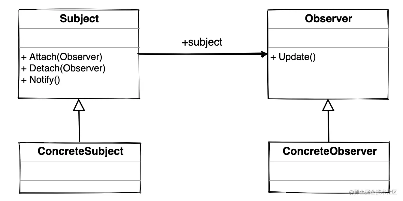 image-20201207235421907