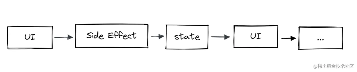 image-20220219172137837