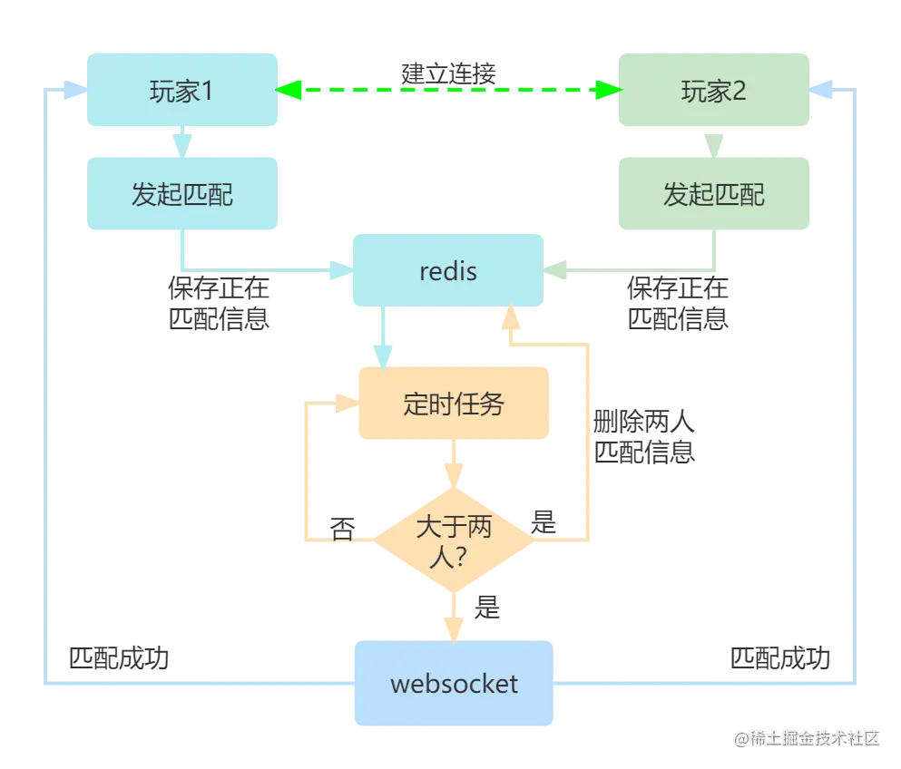 未命名文件 (11).png