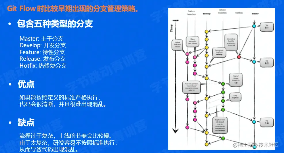 image-20220609163401080