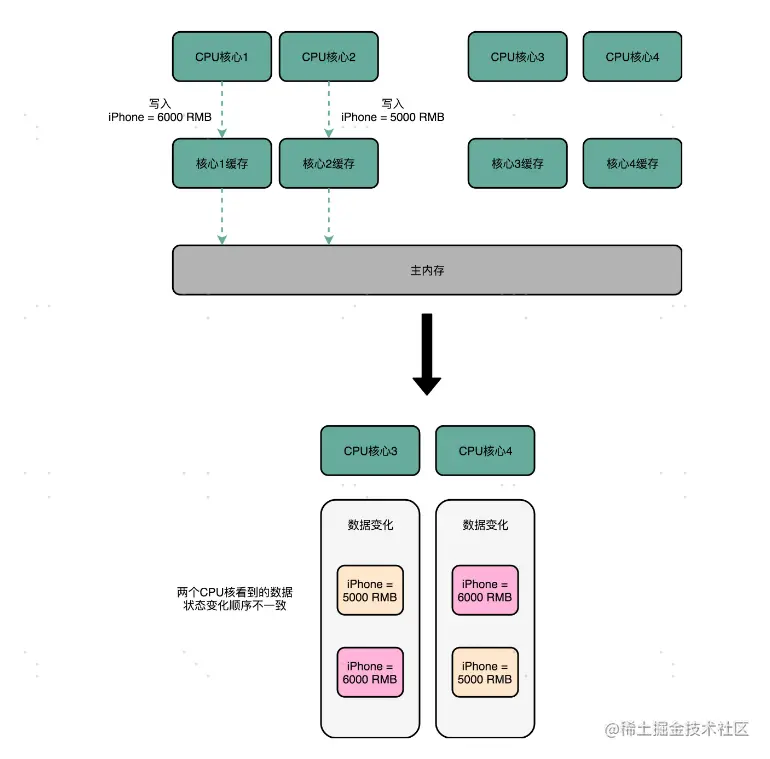 image-20221025160047830