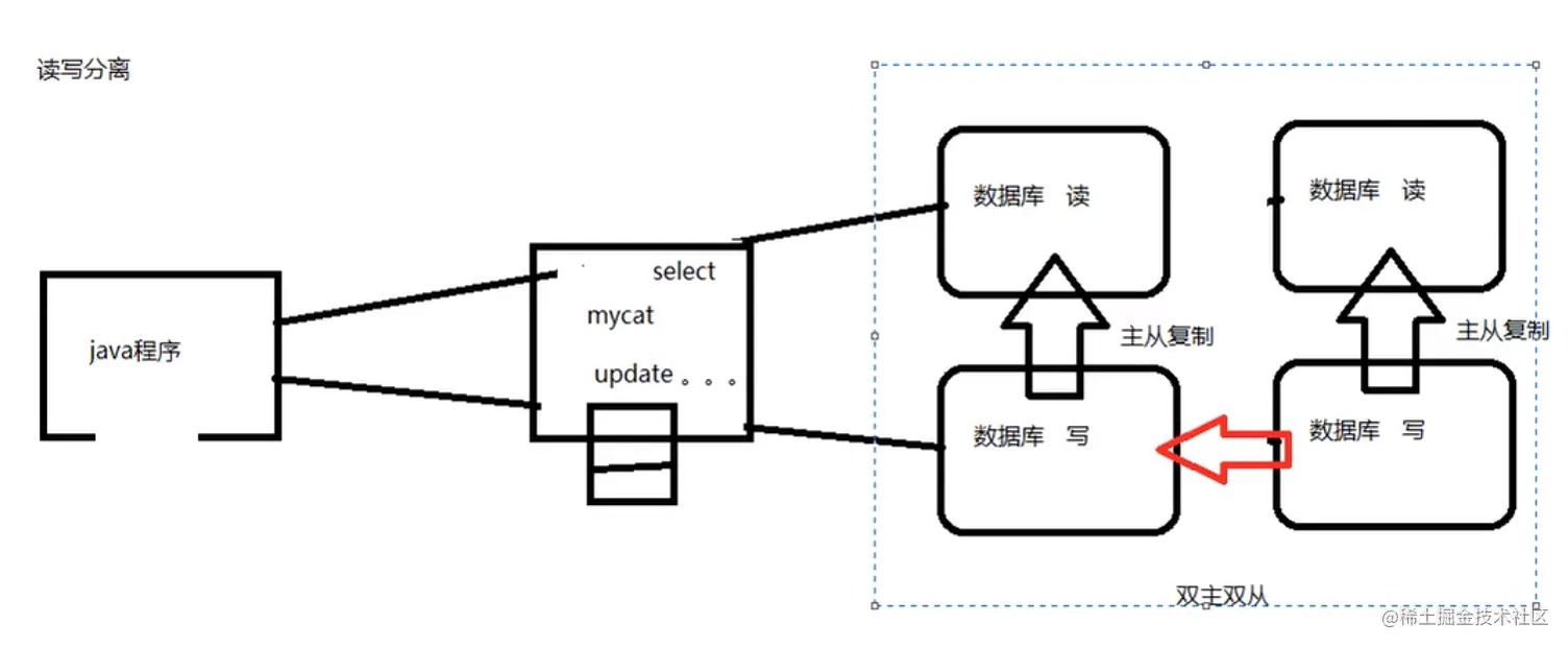 image-20201123134119428