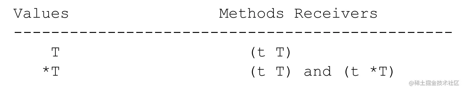 image-20210626091914165