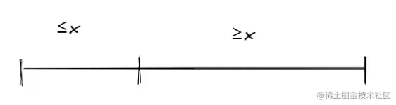 image-20220908091511855