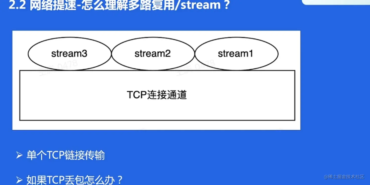 image-20220522151630969