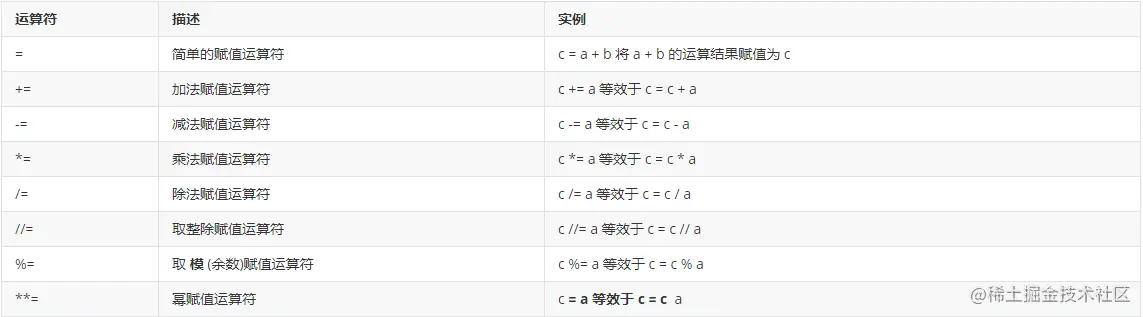 image-20210402150521232