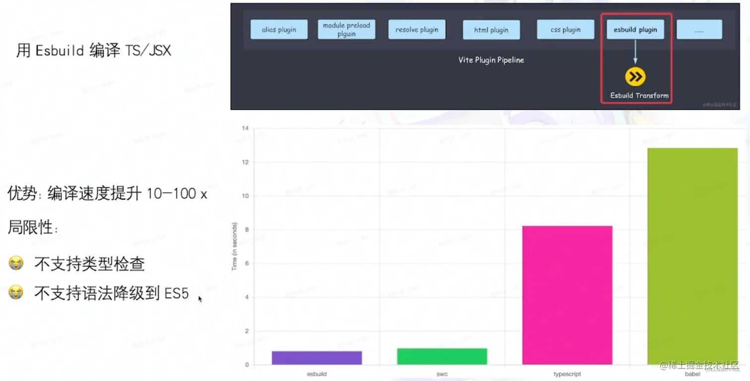 image-20220812170639626