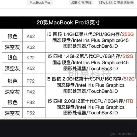 特伦没有苏于2022-03-16 11:20发布的图片