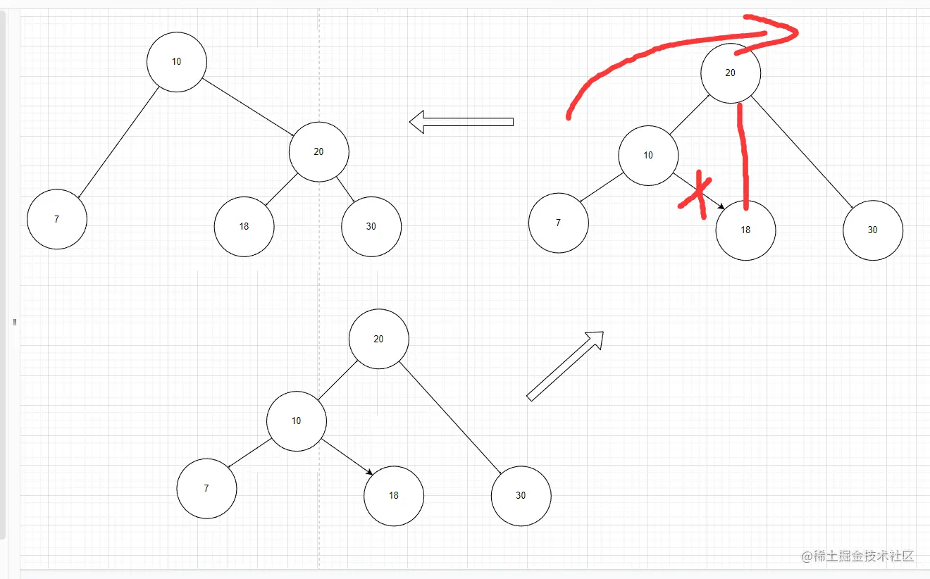 image-20220913140405287