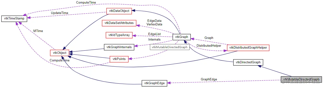 image-20210628111707674