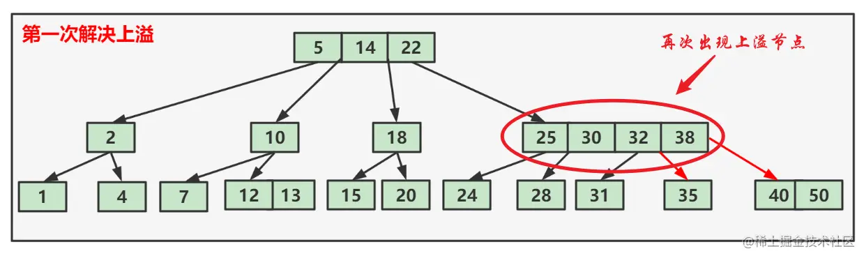 image-20221108150337302