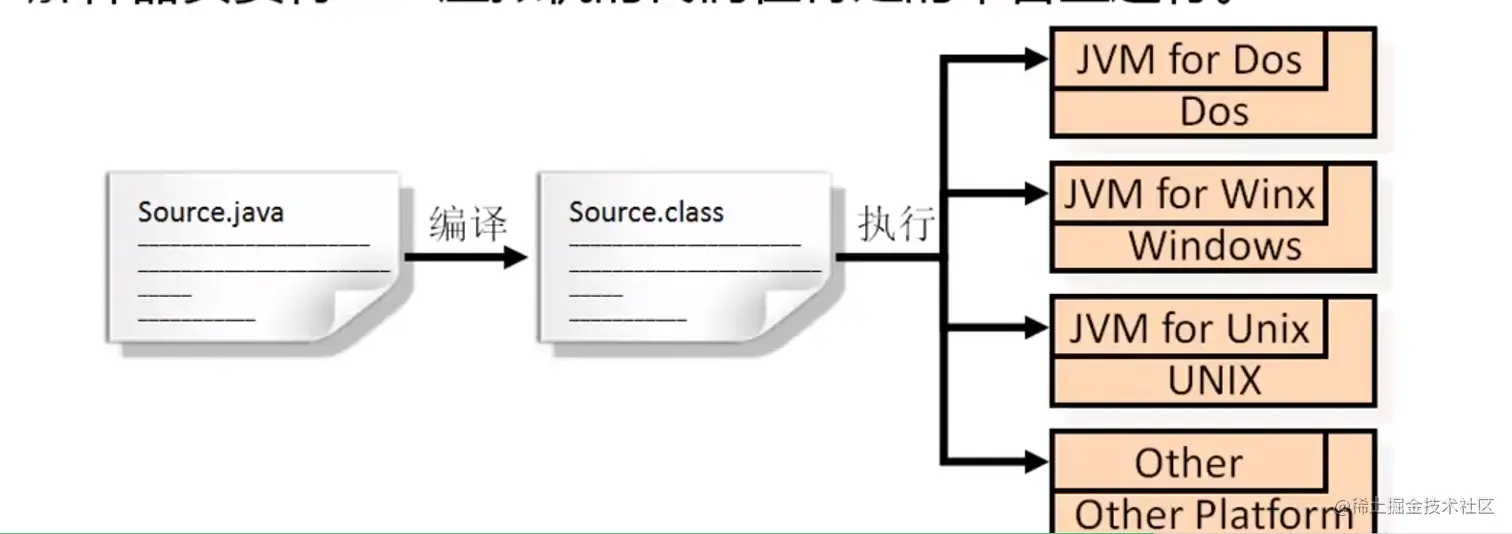 image-20210717144218082