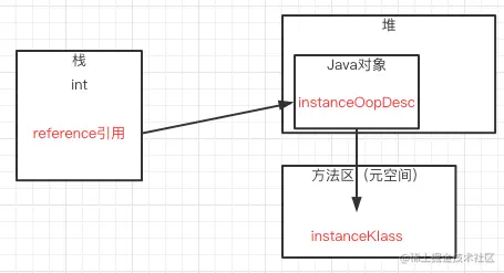 image-20210507202011580