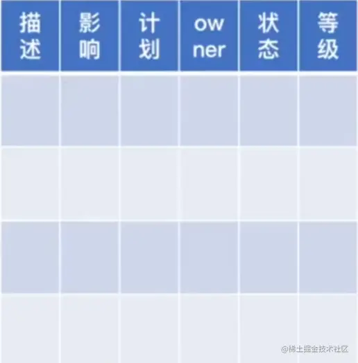 image-20230526152218442