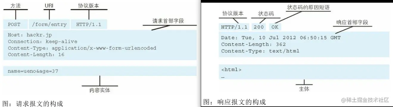 image-20220519093959468