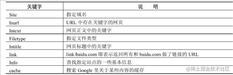 image-20211119154739210