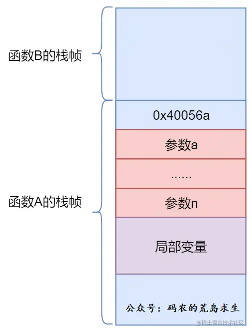 1604018423586