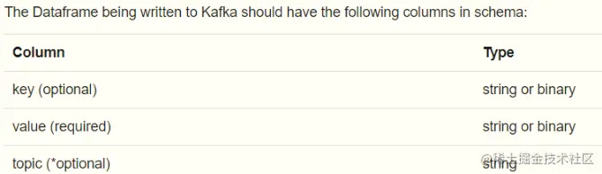 image-20210507180236106