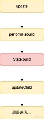 Untitled Diagram.drawio (1).png