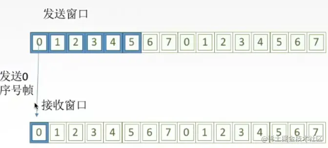 image-20220704154330466